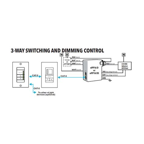 nwsx pdt lv dx wh manual|wsx pdt wh programming.